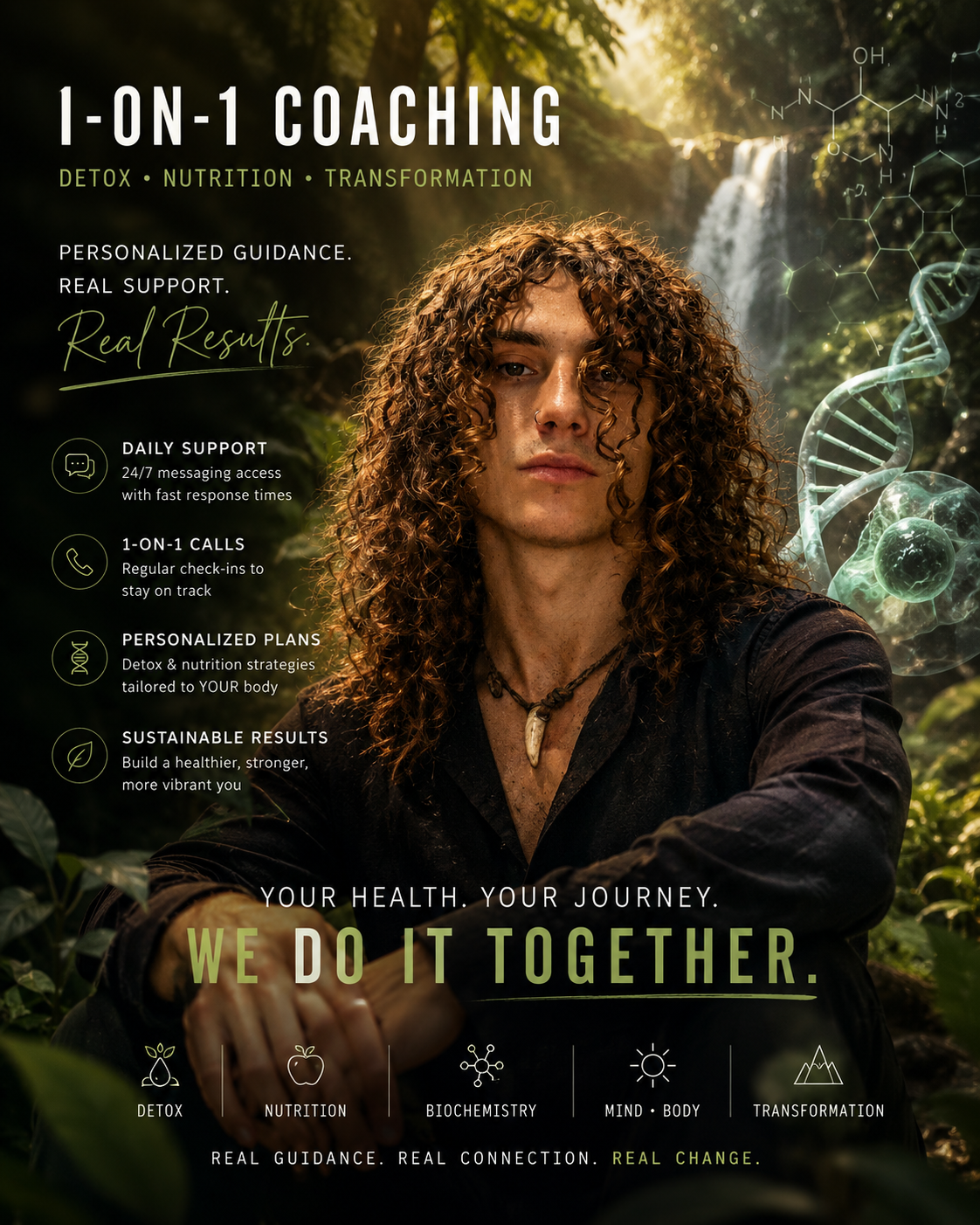 1-on-1 Personal Transformation Coaching Program